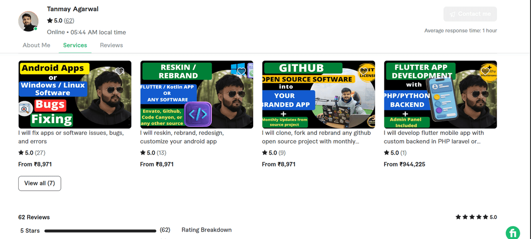 Fiverr Reviews